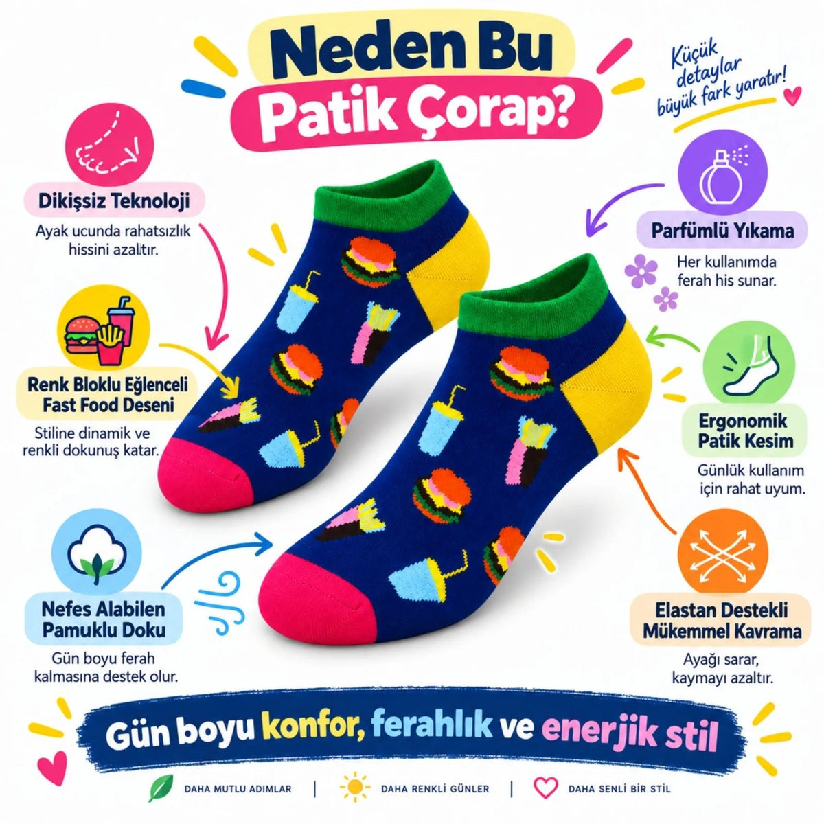 Kadın Patik Çorap Fast Food Desenli | Renkli Lacivert, Günlük Kısa Bilek 6'lı Çorap Seti
