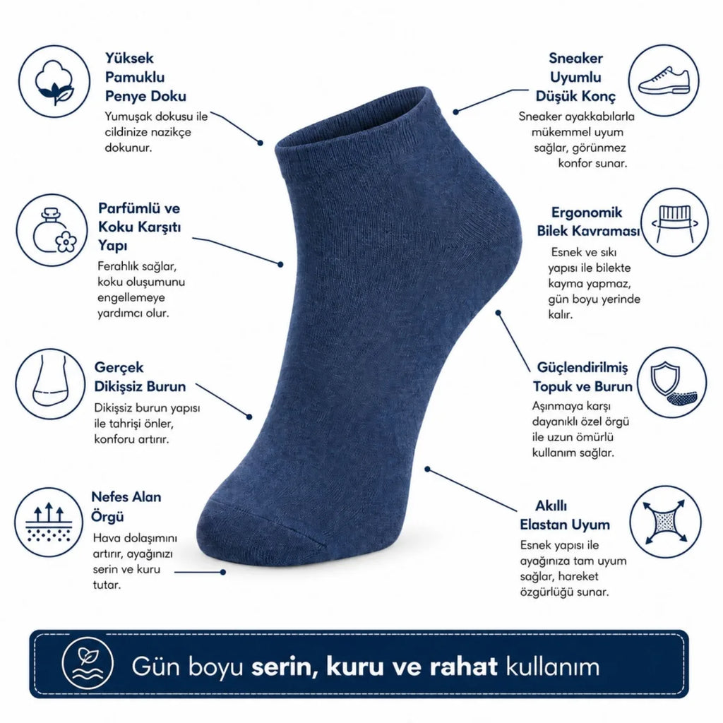 Erkek Pamuklu Patik Çorap 12'li 39-44 | Dikişsiz Burun, Koku Karşıtı, Nefes Alan Sneaker