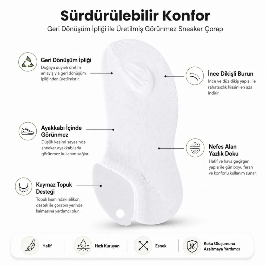 Erkek Geri Dönüşüm İplikli 12’li Görünmez Sneaker Çorap, İnce Dikişli, Nefes Alan Yazlık Babet Çorabı, Kaymaz Topuklu Siyah Gri Beyaz