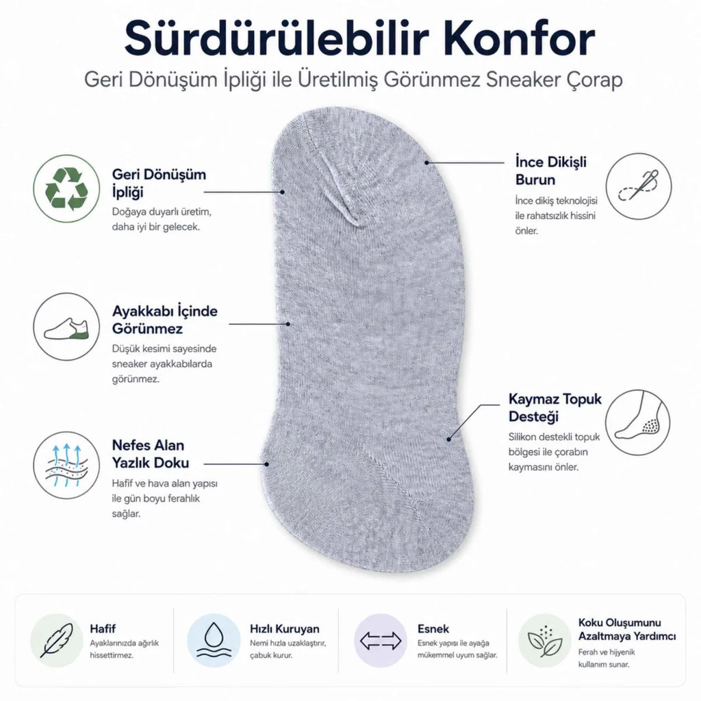 Erkek Görünmez Sneaker Babet Çorap 6'lı | Geri Dönüşüm İplikli, Kaymaz Topuk, Siyah Gri Beyaz
