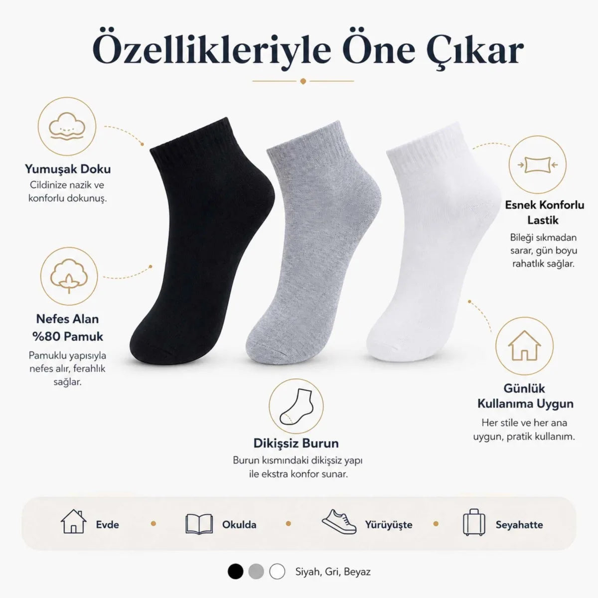 Kadın Kısa Konç Çorap 12’li Paket, %80 Pamuklu, Dikişsiz Burun, Nefes Alan Yumuşak Bilek Çorabı, Siyah Gri Beyaz
