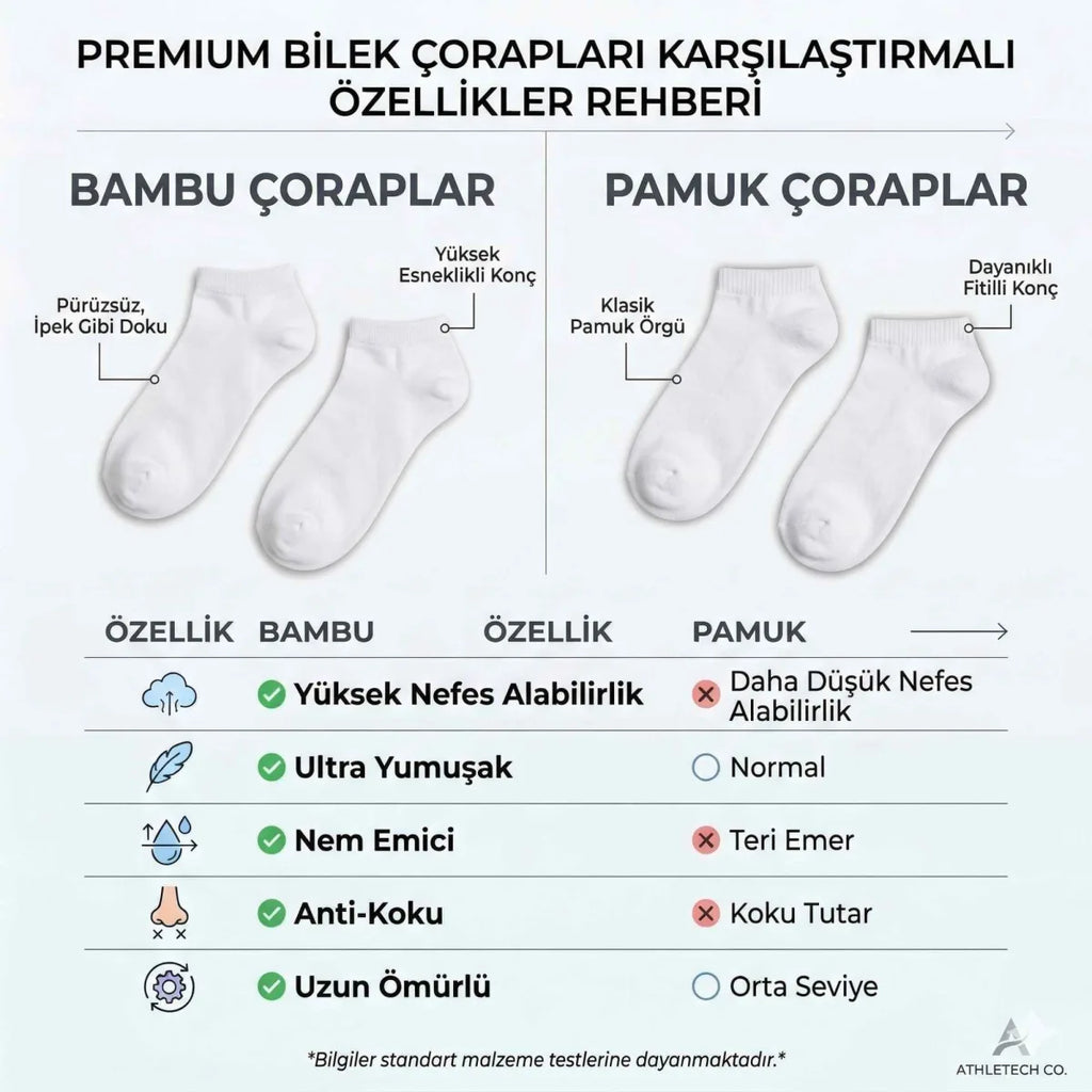 Kadın Bambu Patik Çorap 6'lı | Nefes Alan Nem Emici Yumuşak, Siyah Beyaz Gri