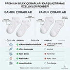 Erkek Bambu Patik Çorap 12’li Paket, Siyah Beyaz Gri, Nefes Alan Nem Emici Yumuşak Günlük Spor Bilek Çorabı